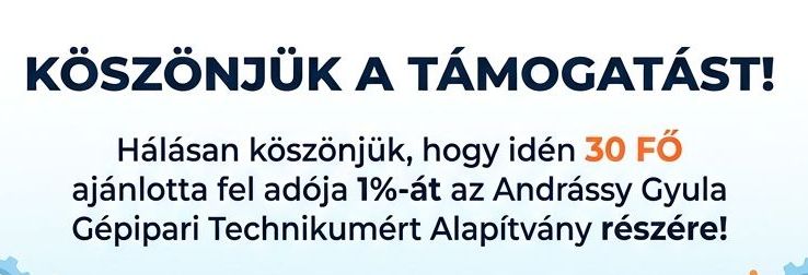 Köszönjük a támogtást!